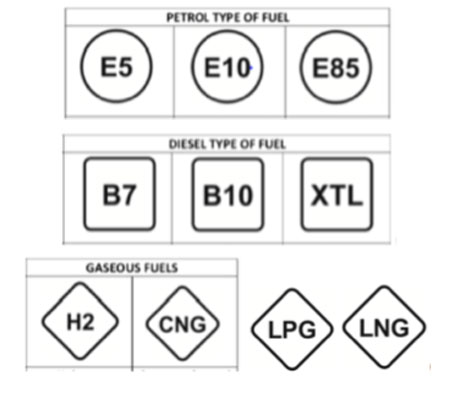 Nuove etichette carburanti: da oggi sigle europee per benzina e gasolio