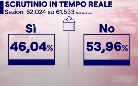 Lecco e il referendum sulla giustizia: reazioni dal Pd a Forza Italia