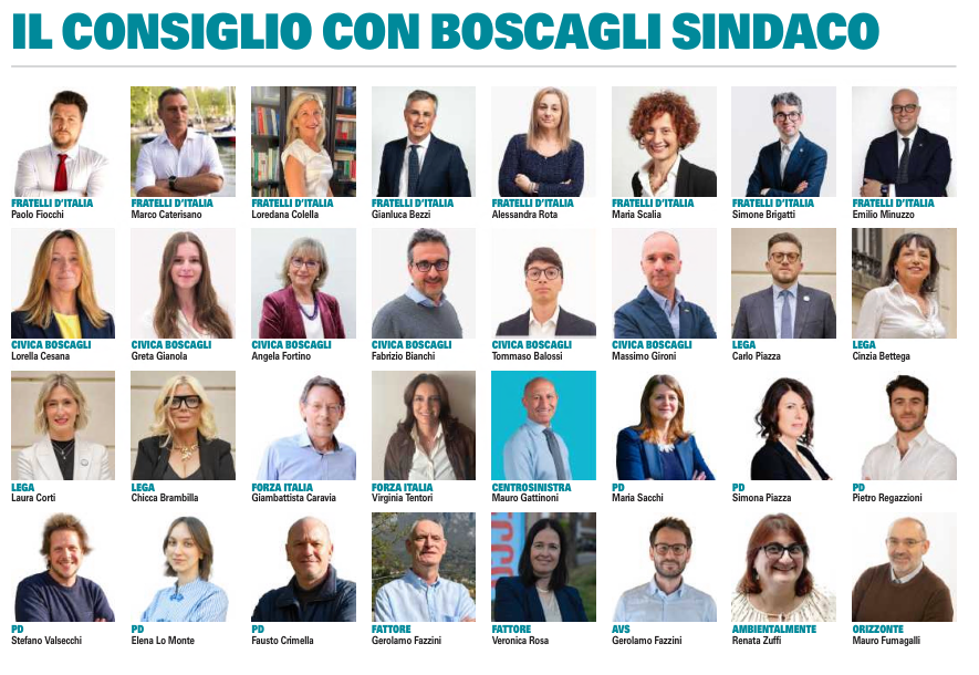 Lecco, il nuovo Consiglio comunale si configura dopo la vittoria di Boscagli: tutti gli eletti