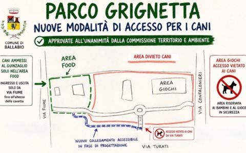 Approvata la nuova disciplina per il Parco Grignetta: cani ammessi solo nell’area food