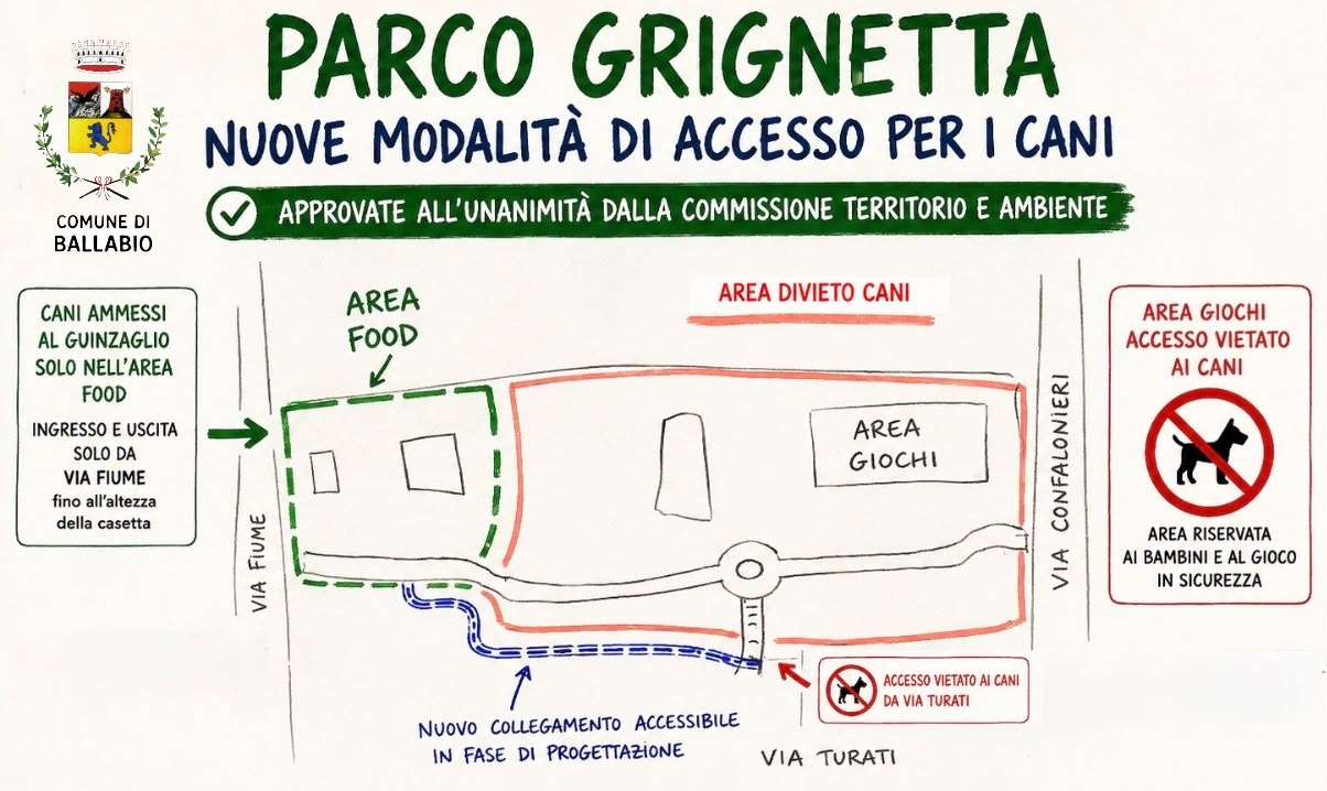 Approvata la nuova disciplina per il Parco Grignetta: cani ammessi solo nell’area food